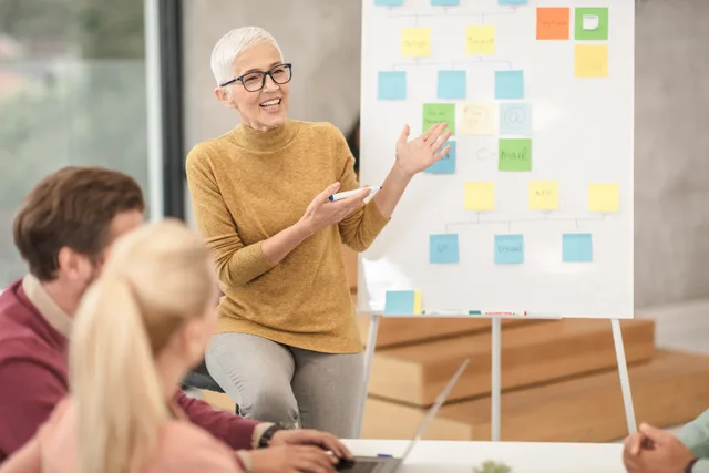 Woman Business. Four evidence-based personas for women founder funding services, including the discouraged explorer