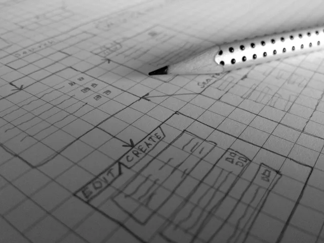 software, internet, webdesign, web design, planning, software, software, software, software, software, webdesign, web design, web design. Selecting software for a women founder funding service, from workflow to exit