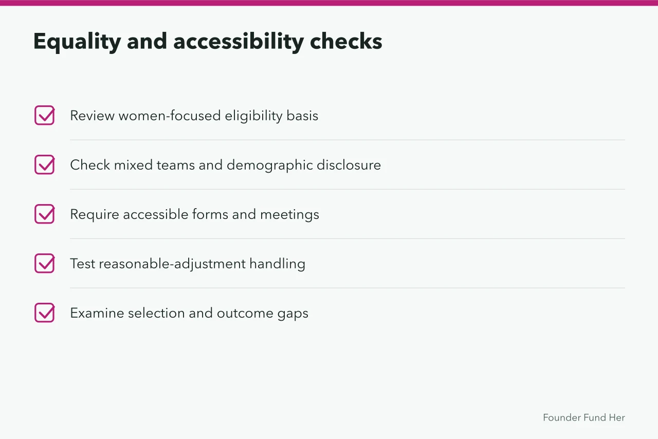 Checklist for reviewing equality, accessibility and outcome gaps in a funding service (Due diligence on vendors to a women founder funding service, identity to exit)